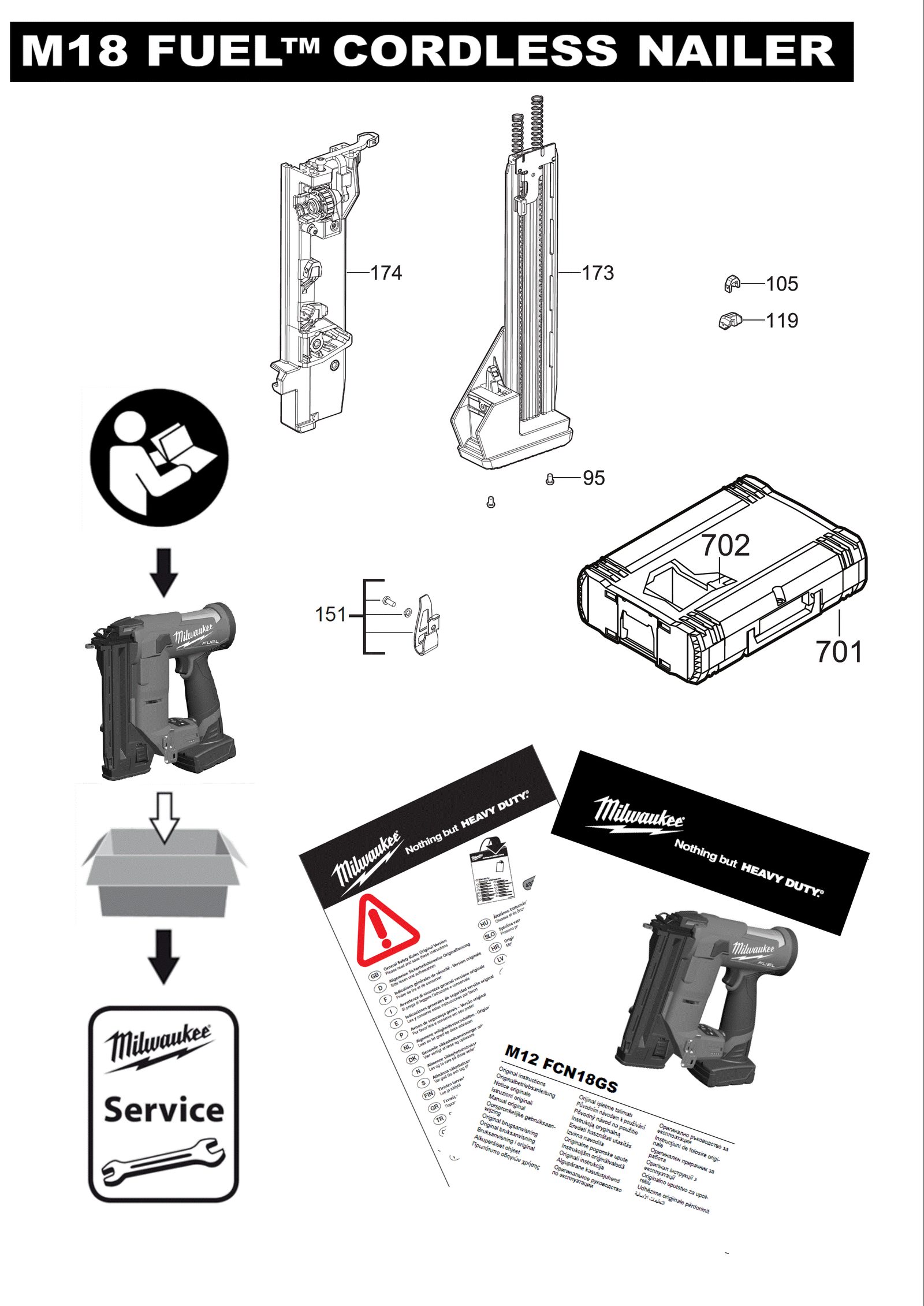 Взрыв-схема Milwaukee M12FCN18GS-202X — лист 1