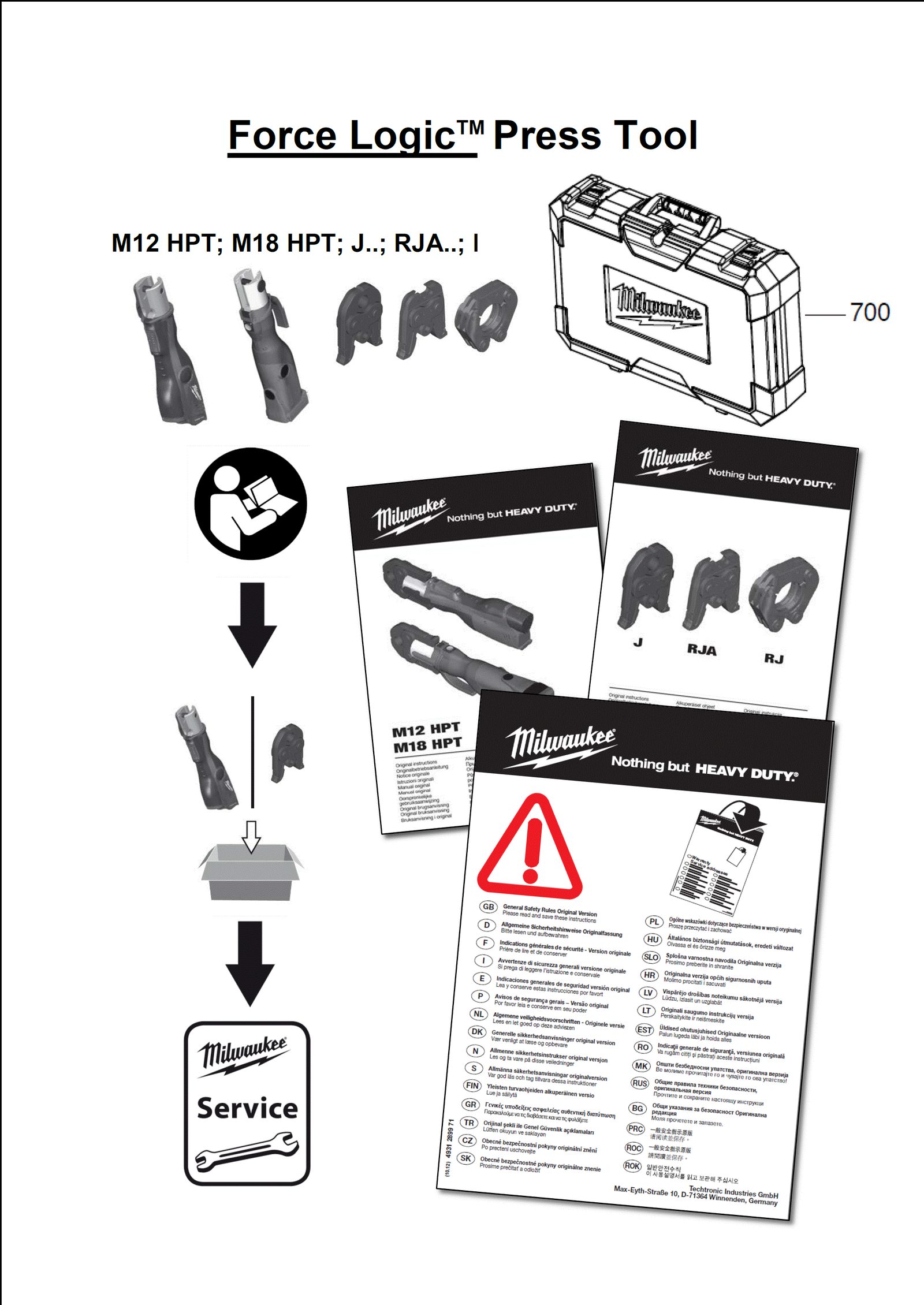 Взрыв-схема Пресс-инструмент Milwaukee M12HPT-0C