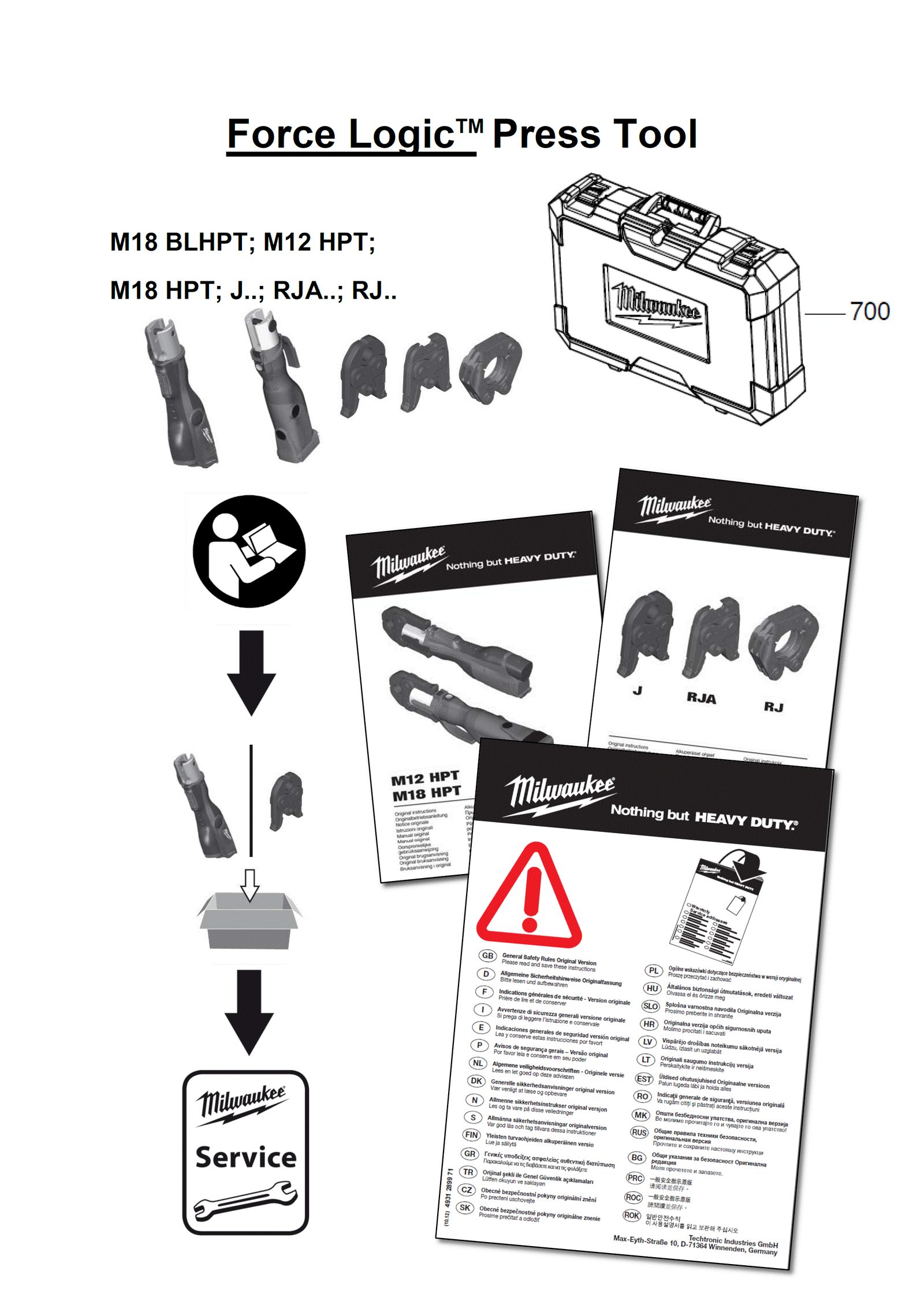 Взрыв-схема Пресс-инструмент Milwaukee M18BLHPT-202C V-SET