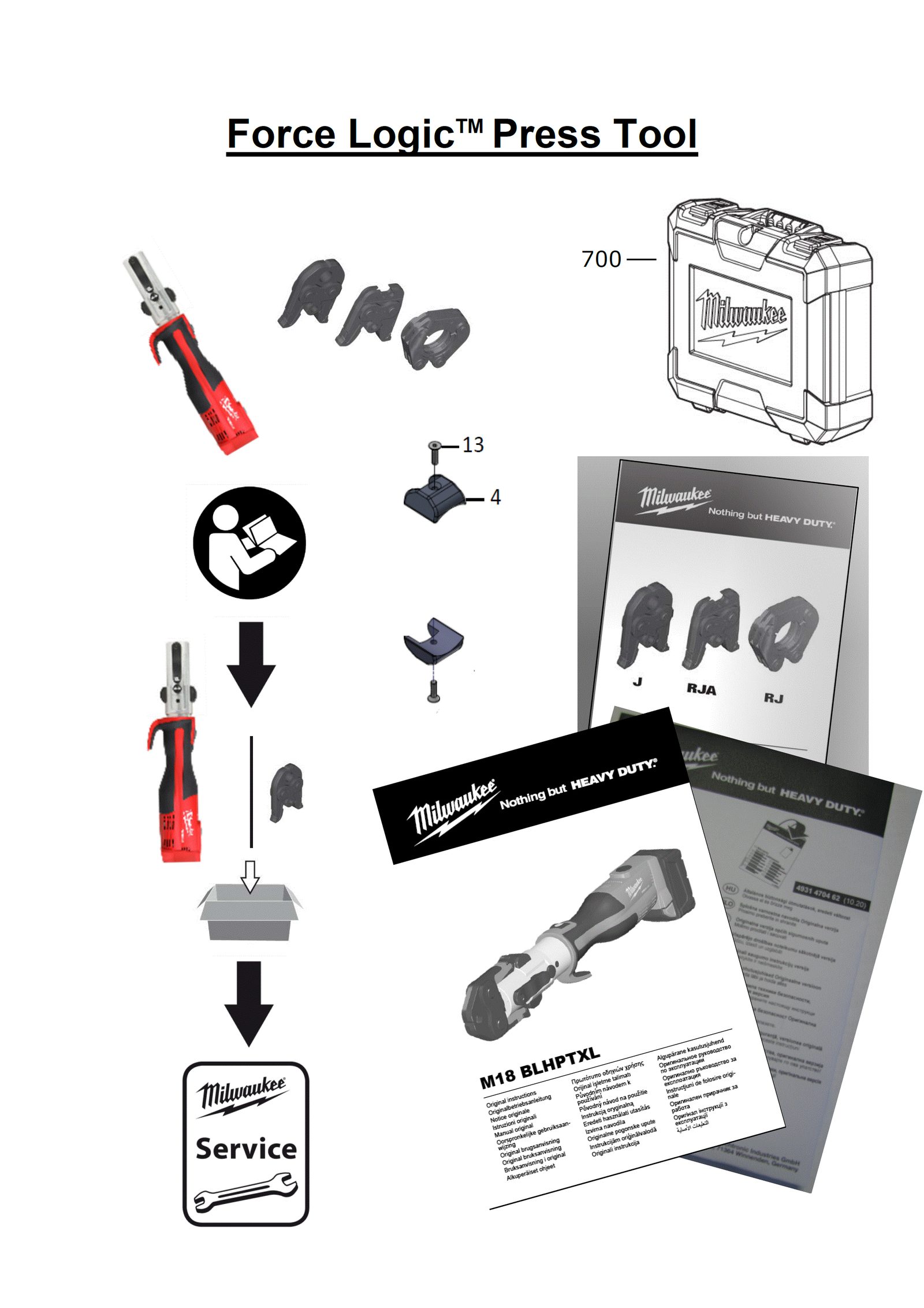 Взрыв-схема Пресс-инструмент Milwaukee M18BLHPTXL-502C