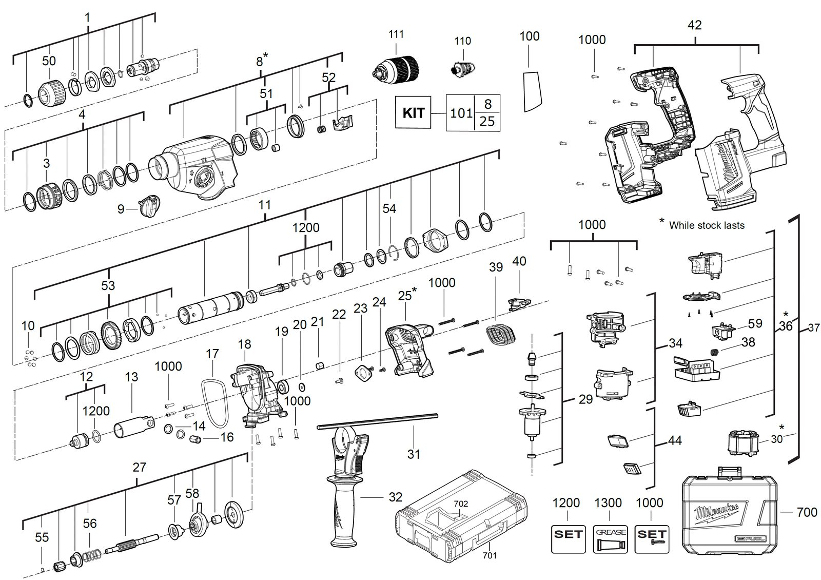 Взрыв-схема Перфоратор Milwaukee M18CHX-0X
