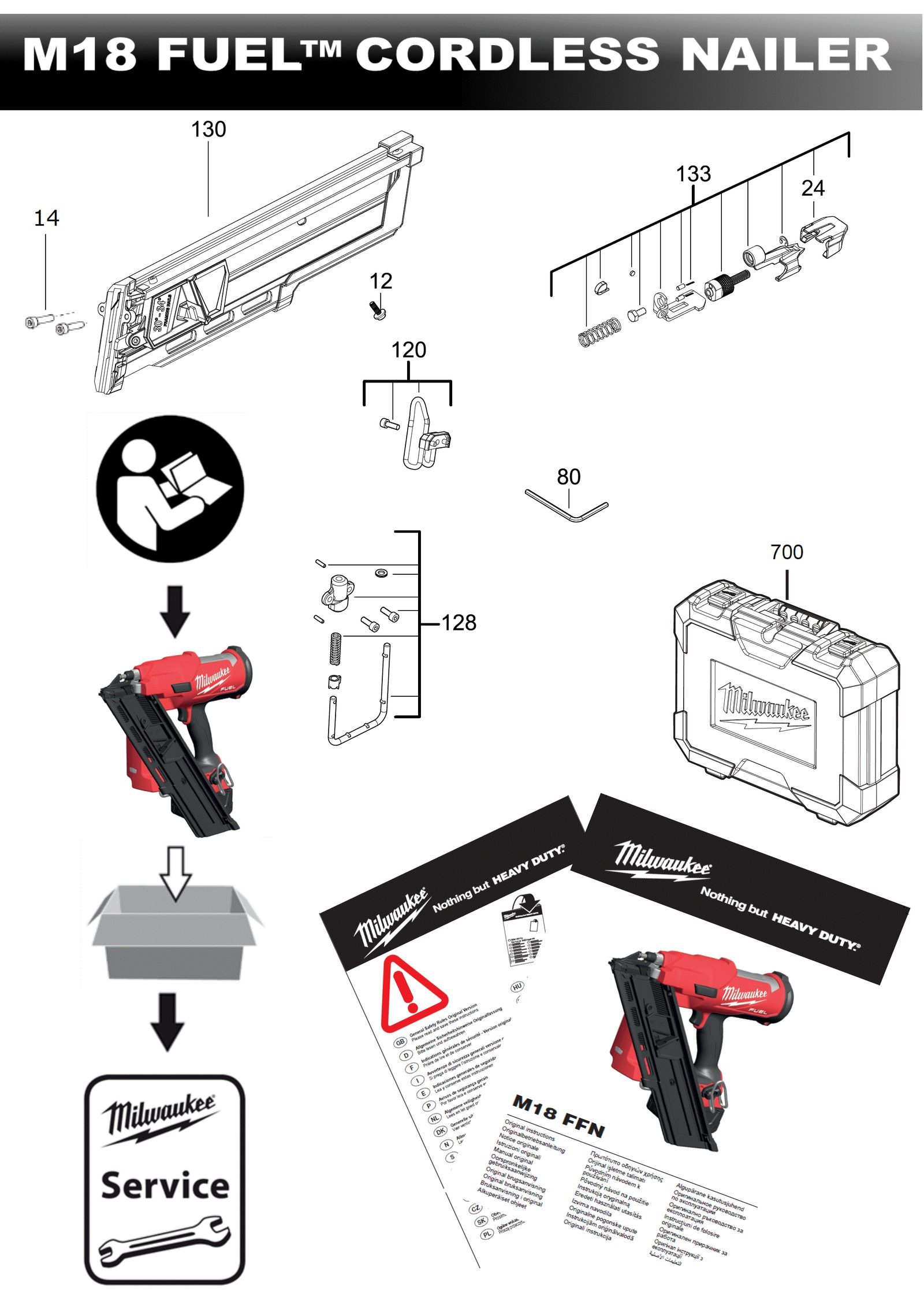 Взрыв-схема Гвоздезабиватель или степлер Milwaukee M18FFN-502C IN2