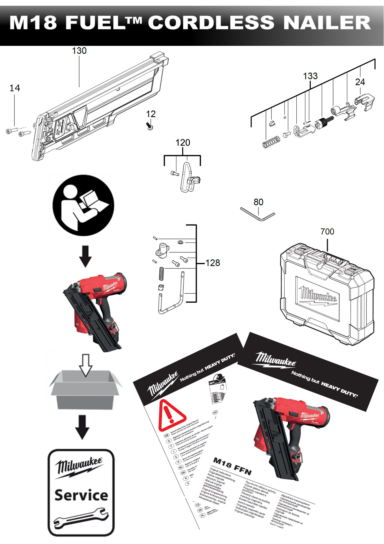 Взрыв-схема Гвоздезабиватель или степлер Milwaukee M18FFN-502C IN2