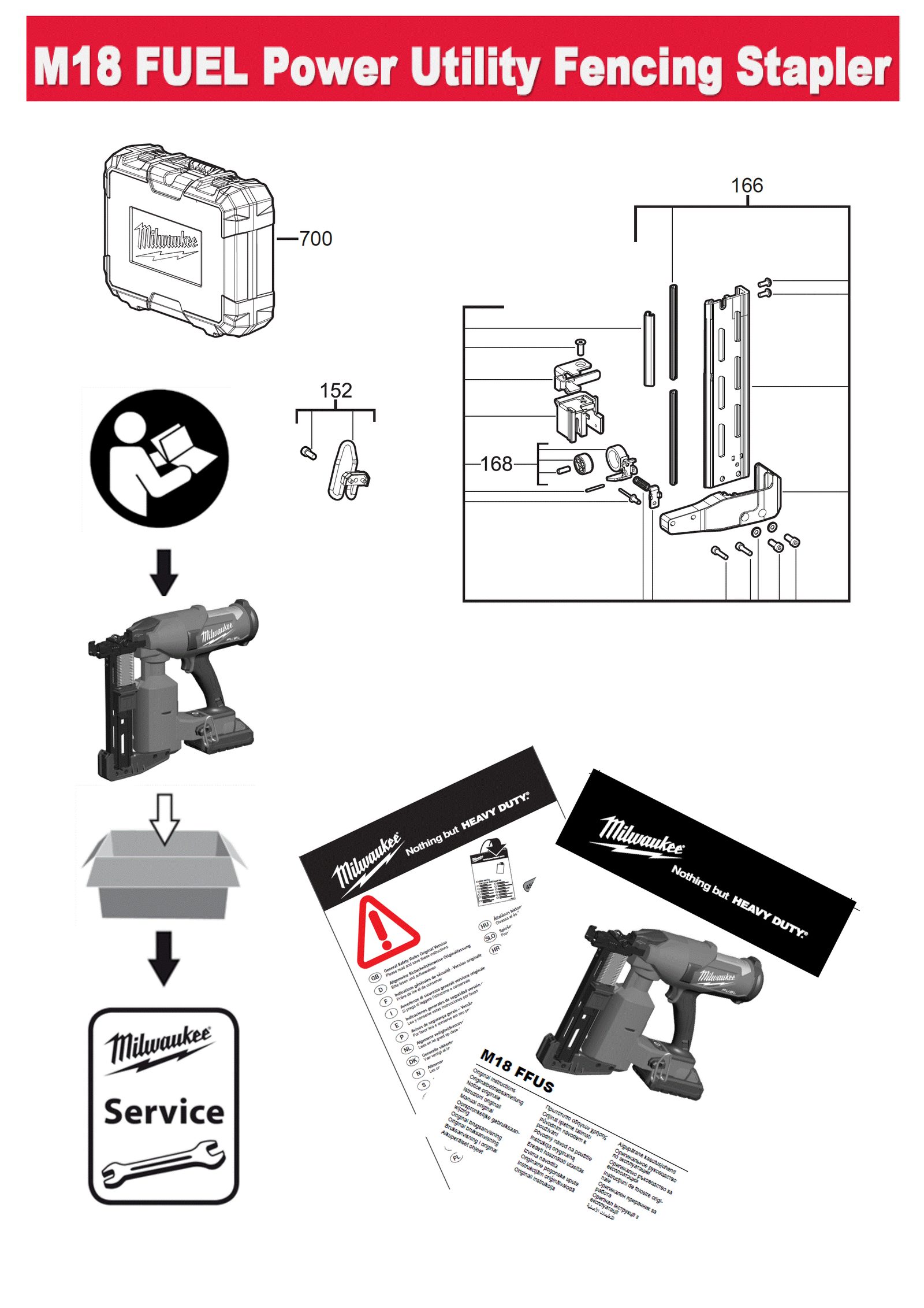Взрыв-схема Инструмент Milwaukee M18FFUS-0C