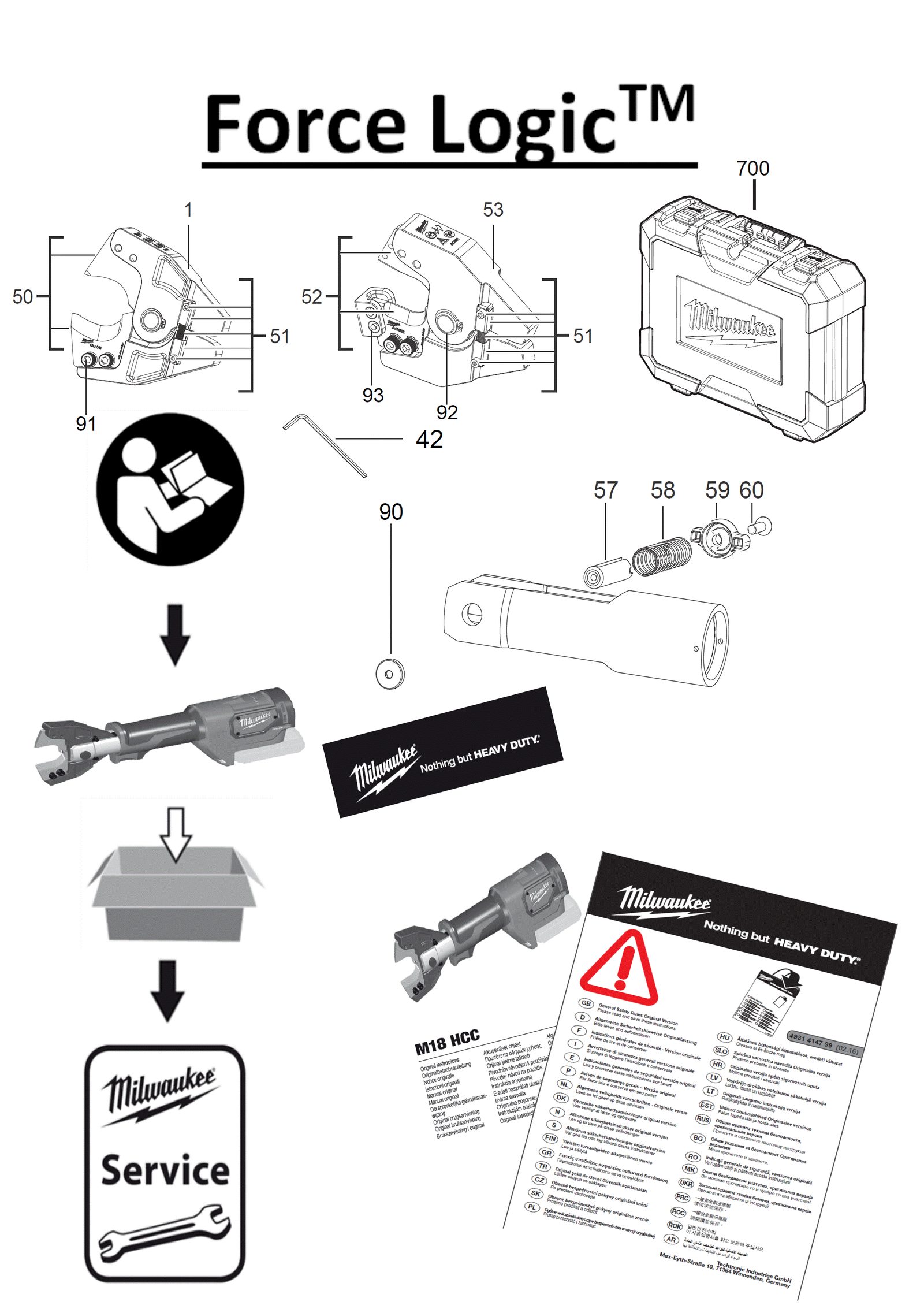 Взрыв-схема Пила Milwaukee M18HCC-201C ACSR-SET