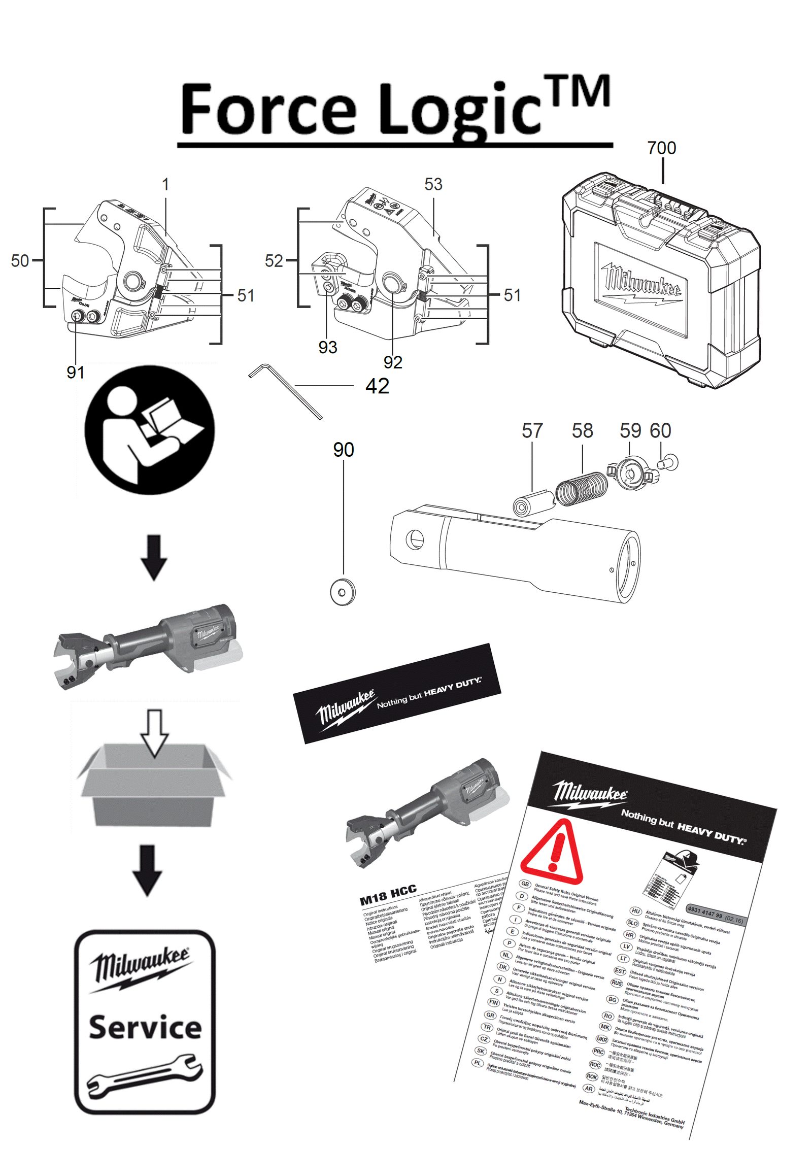 Взрыв-схема Пила Milwaukee M18HCC-201C ACSR-SET