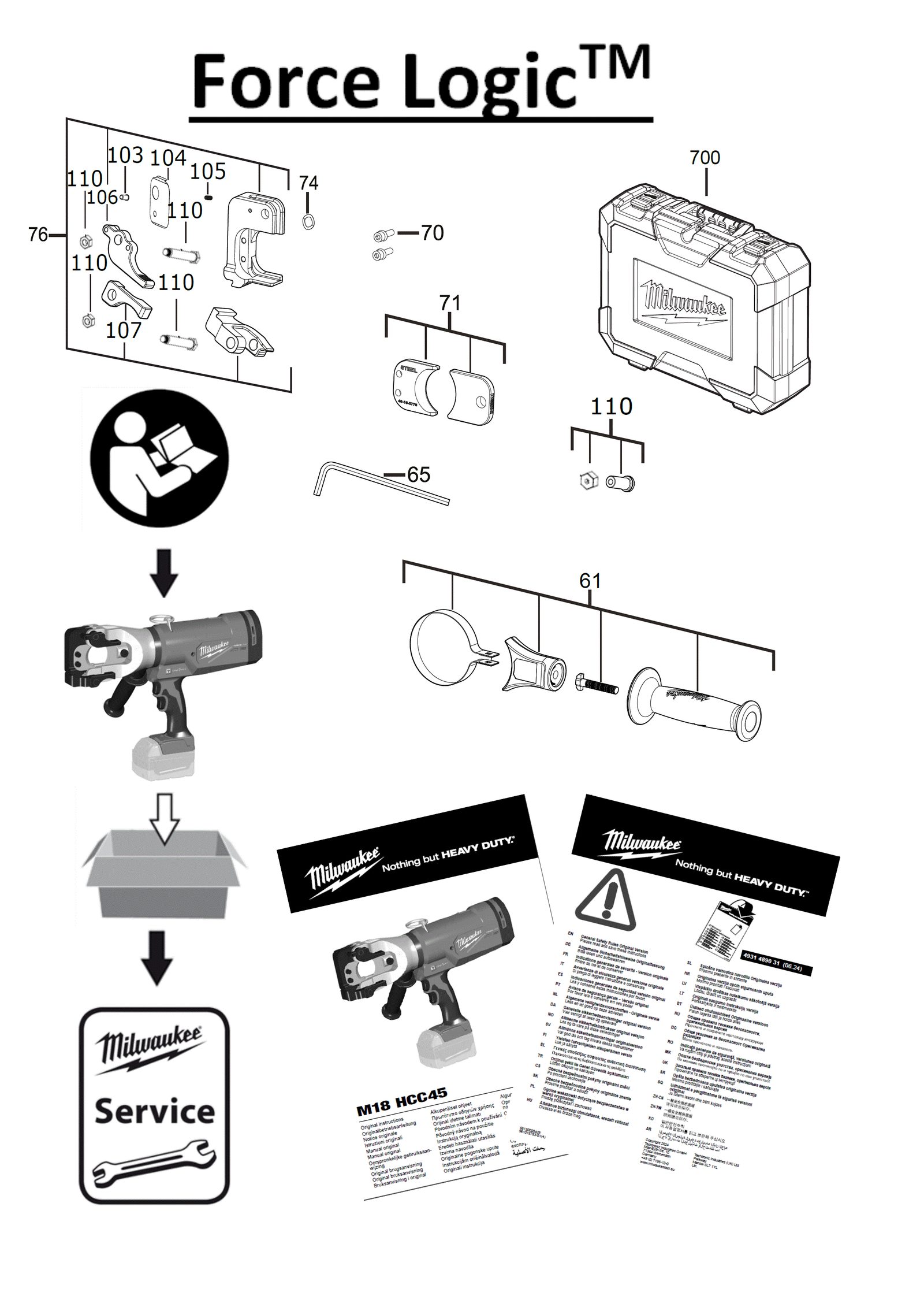 Взрыв-схема Пила Milwaukee M18HCC45-0C