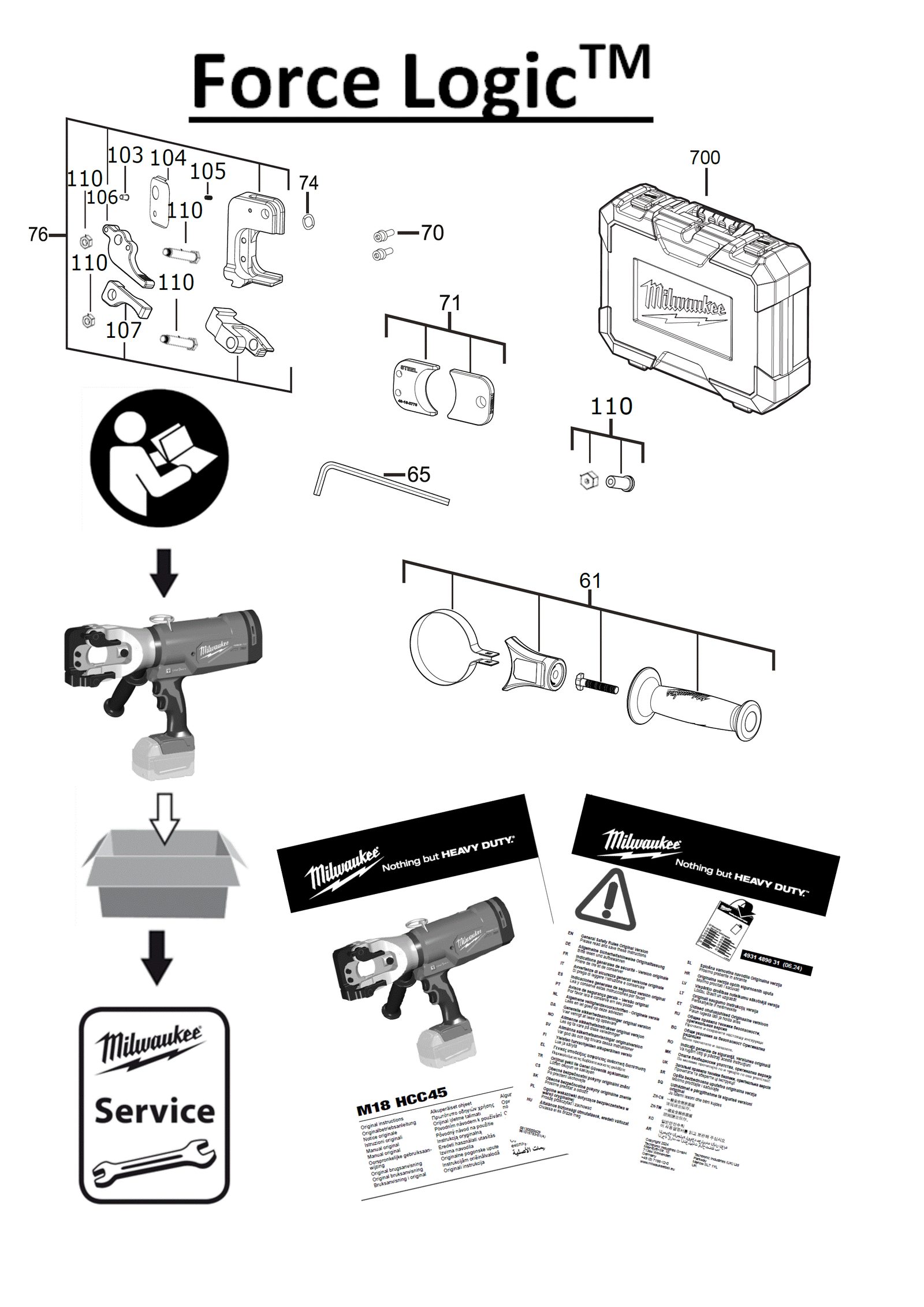 Взрыв-схема Milwaukee M18HCC45-522C — лист 1