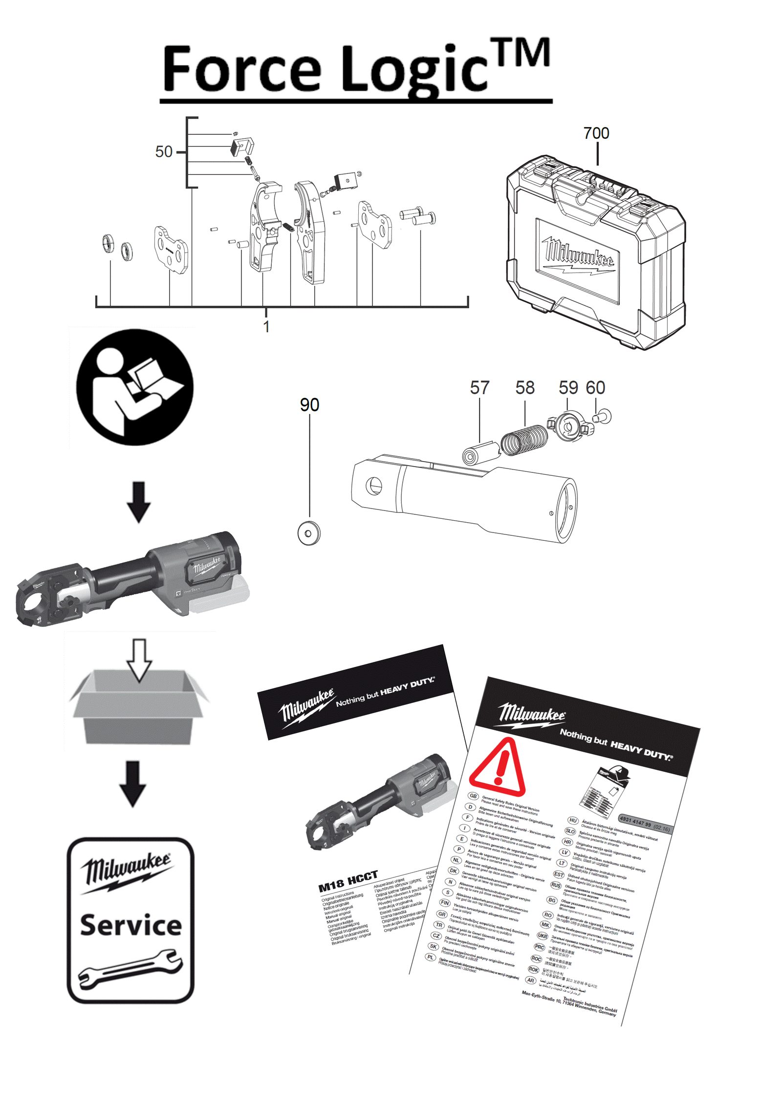 Взрыв-схема Пила Milwaukee M18HCCT-201C IN2